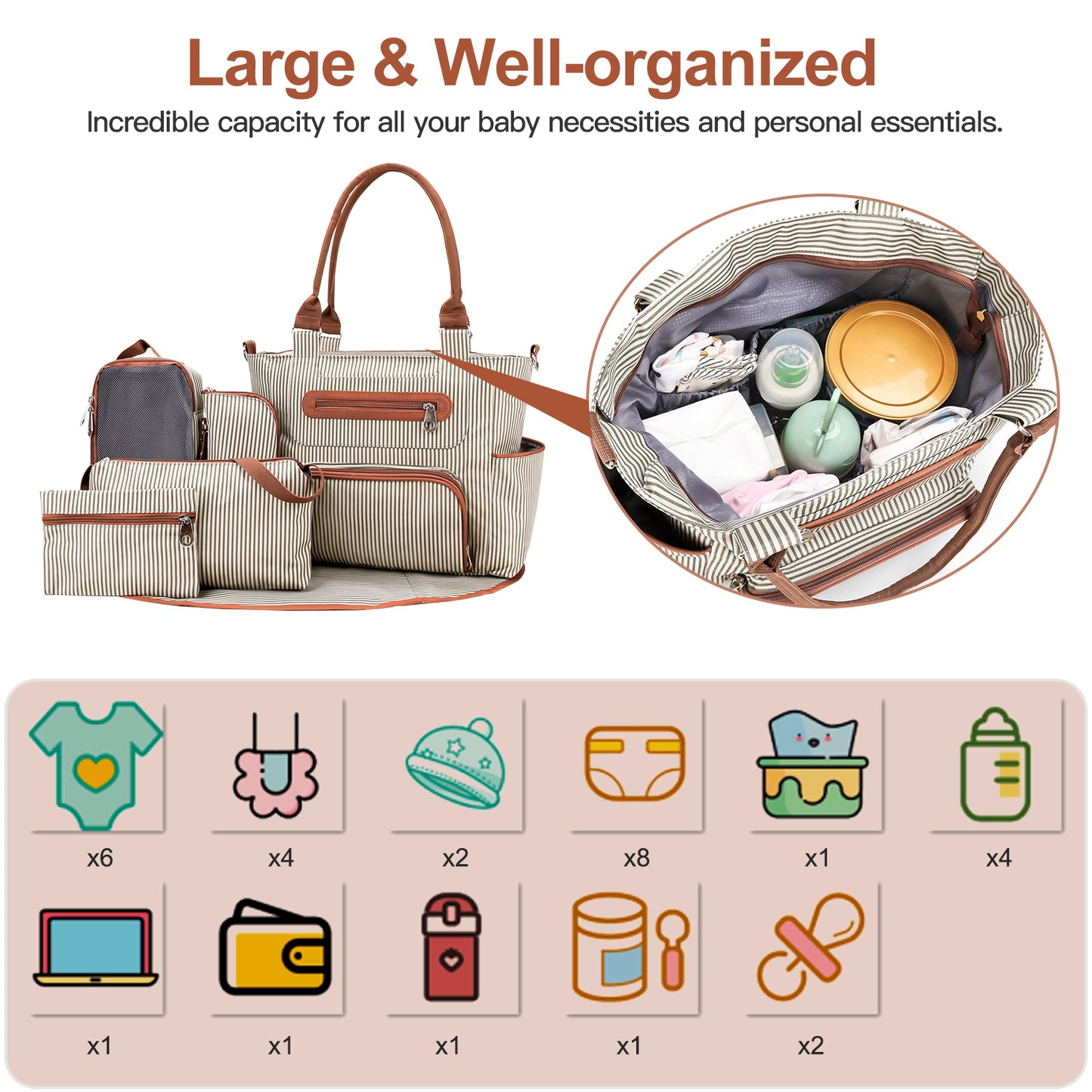8Pcs Baby Nappy Diaper Bags Set For Mom Dad Mummy Handbags Multifunctional Diaper Changing Bags With Bottle Bag Mesh Bag Purse Diaper Pad 2 Burp Cloths 2 Hook Straps